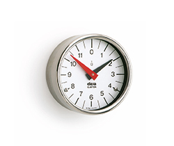 PA01 - PA02 - PA05-Indicadores de posición analógico